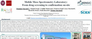 Read more about the article Mobile Mass Spectrometry Laboratory: From drug screening to confirmation on-site